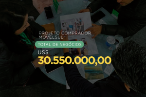 Brazilian Furniture gera US$ 30,5 milhões em negócios