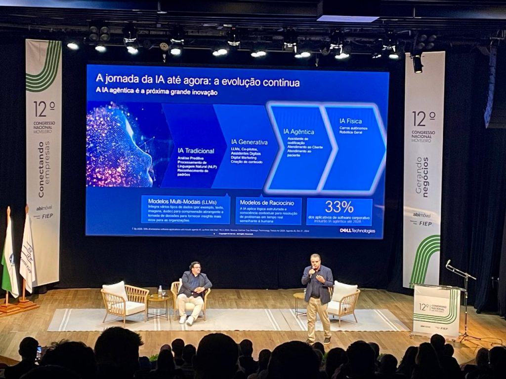 Congresso Nacional Moveleiro 2025
